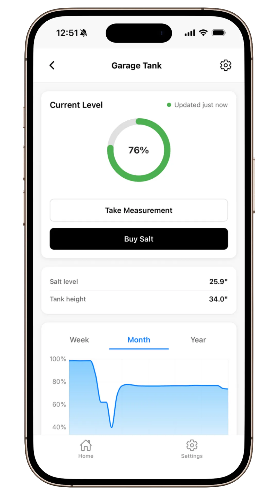 SaltCo Home app showing real-time salt level monitoring